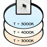 Фото 3 CL738501V Бейсик Черный Св-к Накл. LED 50W*Мульти