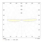 Фото 3 Настенный светильник (бра) Technical C027WL-L10W